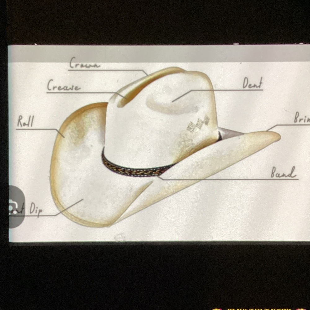 Midnight Black Western Hat - Picture 10 of 10